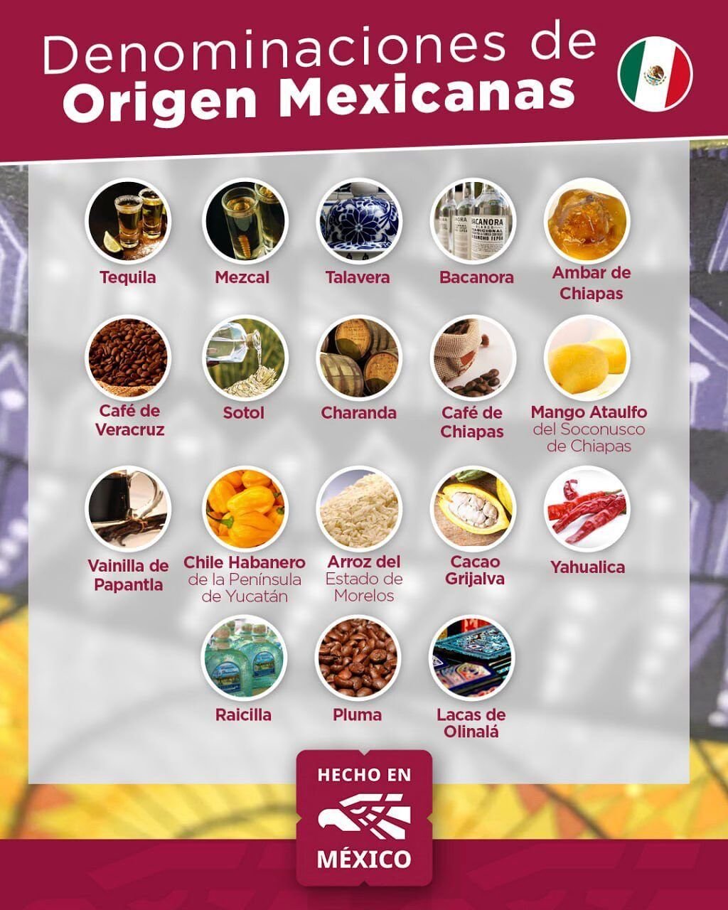 ORGULLO NACIONAL: CONOCE LAS DENOMINACIONES DE ORIGEN MEXICANAS - La ...